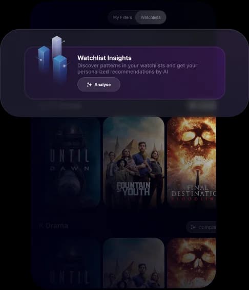 Watchlist Insights - Get insights from all the watchlists in the app, find the hidden gems, discover the pattern and more.